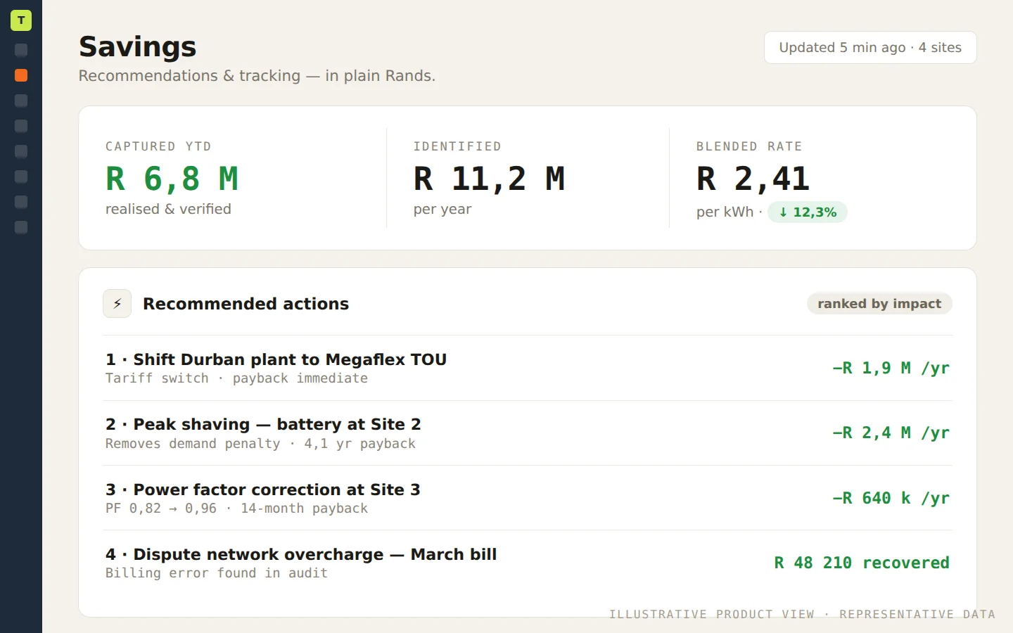 EnergyCloud bill-analysis view showing savings potential and average rate in Rands